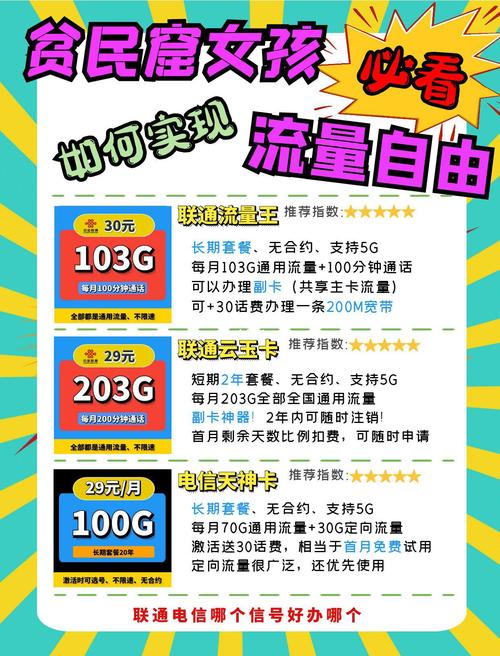 贫民窟女孩福音203g卡