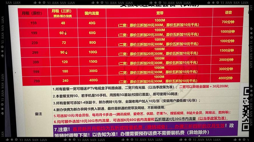 合肥本地大流量宽带套餐全省装可携转
