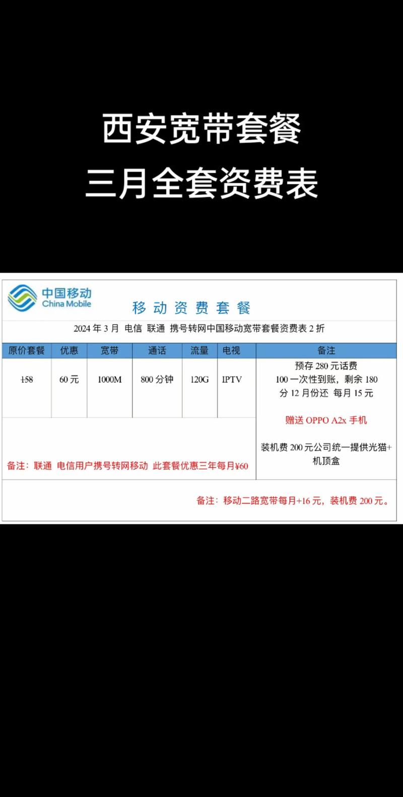 西安宽带套餐三月全套资费表宽带安装