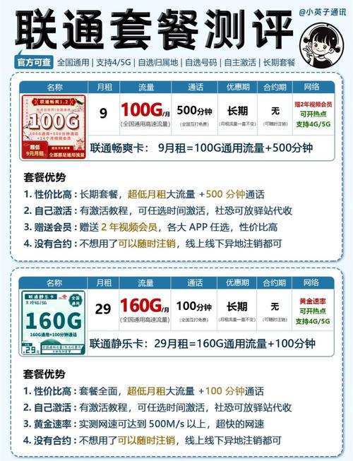 联通5G优惠购全攻略：别当冤种！这篇把权益薅到秃的教程请收好