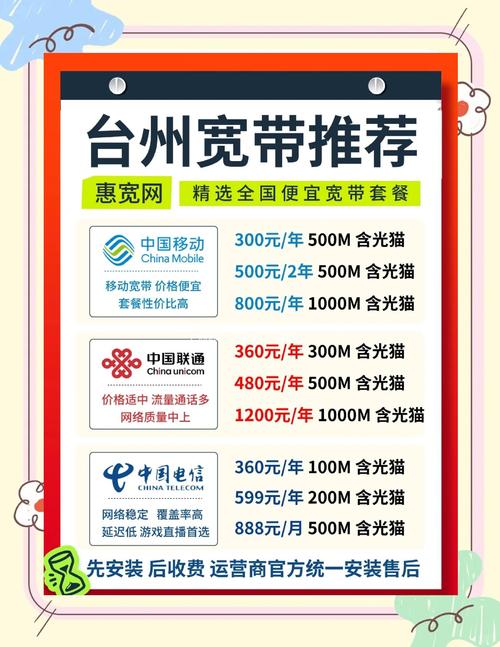 台州宽带套餐大比拼哪家最划算