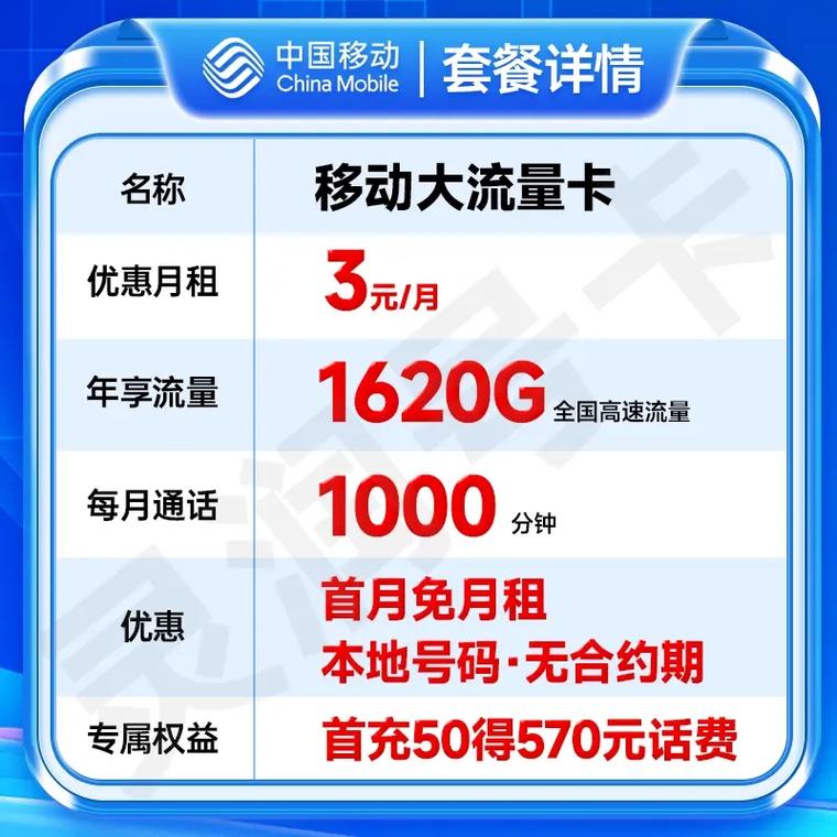 移动流量全国通用套餐 流量卡 中国电信 科目三 
