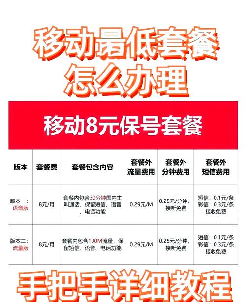 移动8元保号套餐变更全攻略