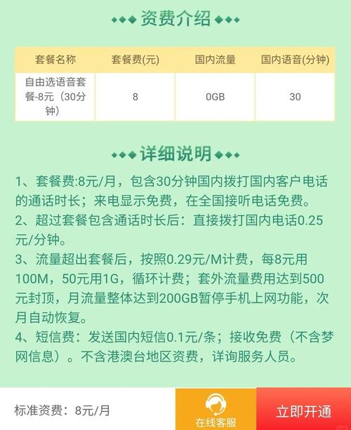 选择一个既经济又实用的套餐就显得尤为重要了