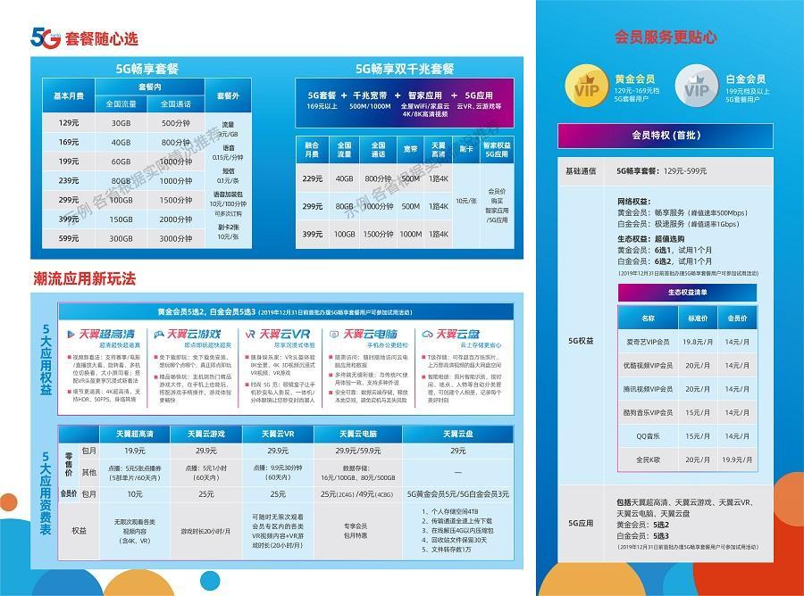三大运营商公布5g商用套餐中国电信