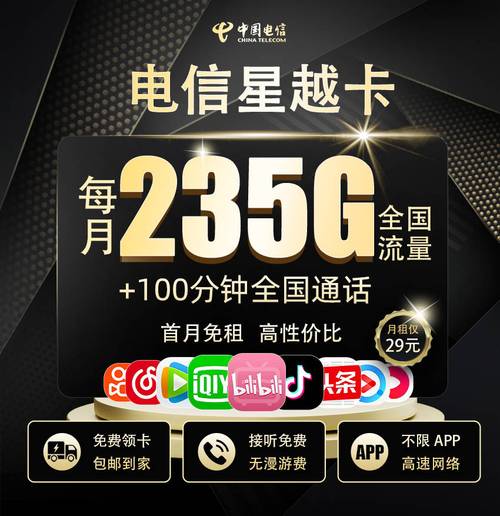 2025 电信套餐办理全攻略解锁超值通信畅享5g精彩