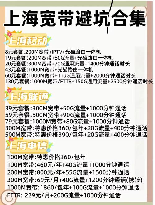 上海宽带避坑指南套餐推荐速收藏