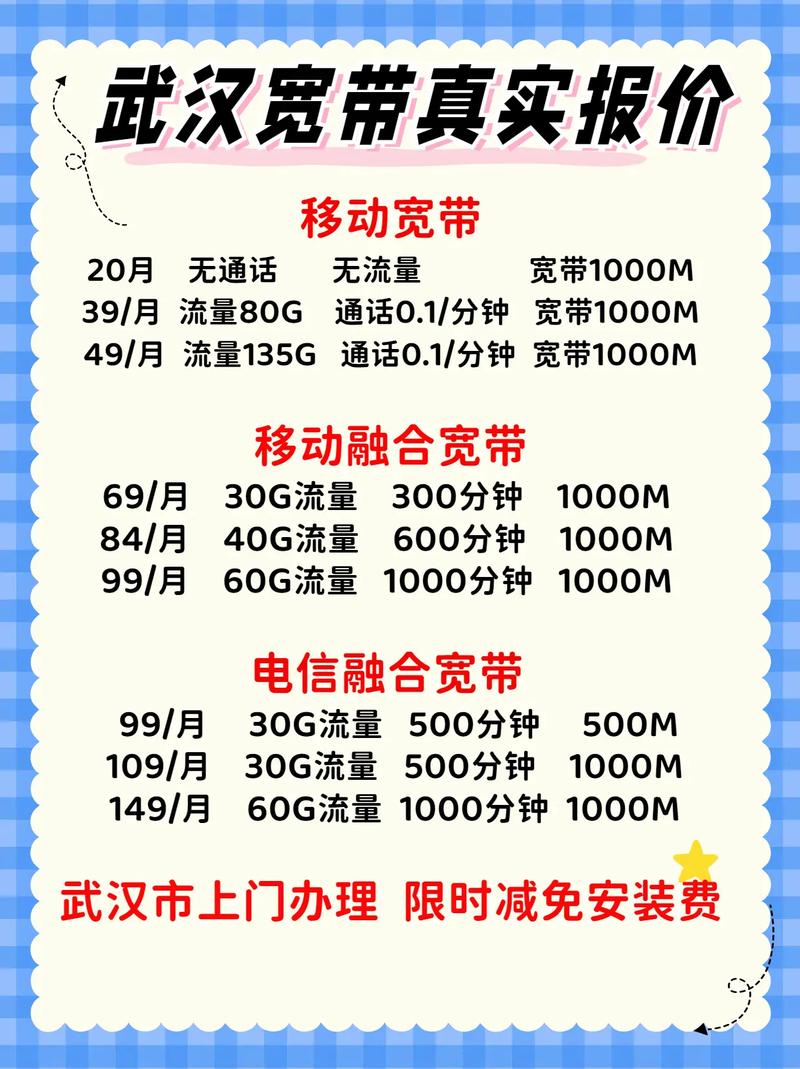武汉宽带 移动融合套餐宽带限时减免安装费需要的老板留言