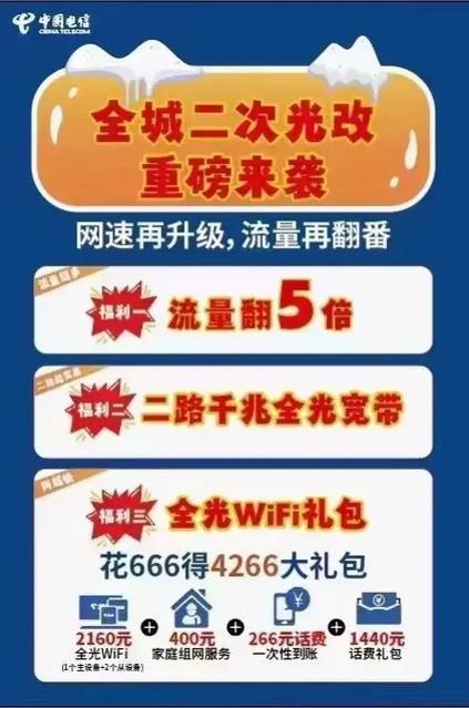 电信超级福利5g169套餐满5张卡流量翻倍到200g可