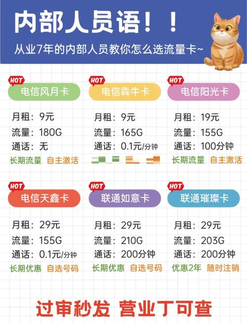 神州行新畅聊卡中山版：零月租是馅饼还是陷阱？实测避坑指南