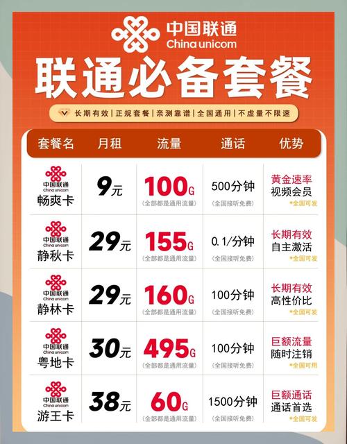 2024联通必备套餐推荐错过再等一年