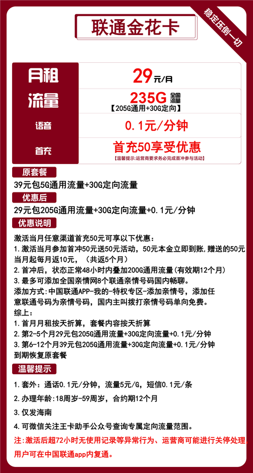 2025 联通流量卡深度攻略高性价比套餐精选与避坑指南海南省用户