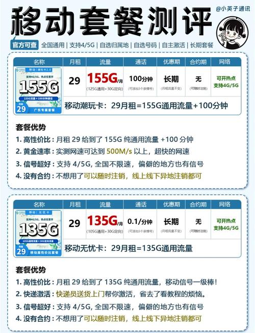 联通三大超值套餐省钱必备