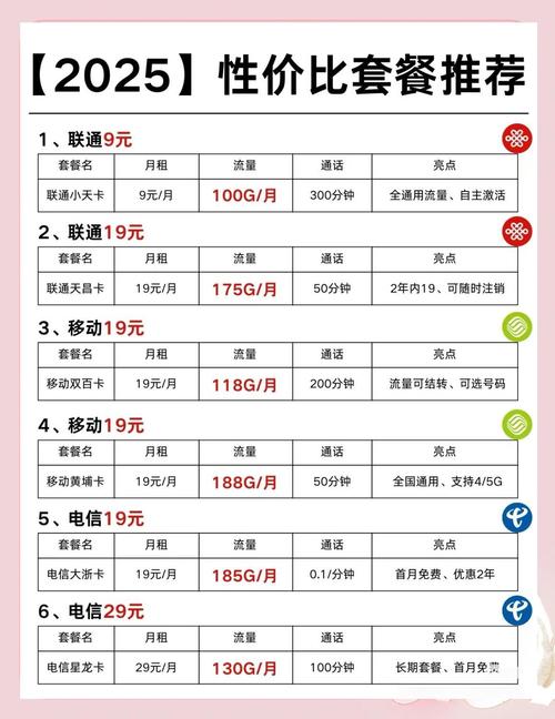 移动2025最便宜套餐大全｜实测四款地板价套餐，手机账单再也不当冤种