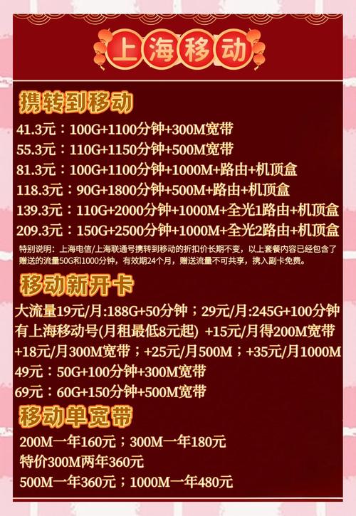 上海移动套餐全解选对不踩坑