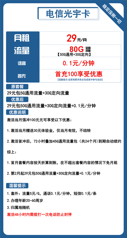 2025 电信流量卡深度指南从选套餐到省话费一篇搞懂