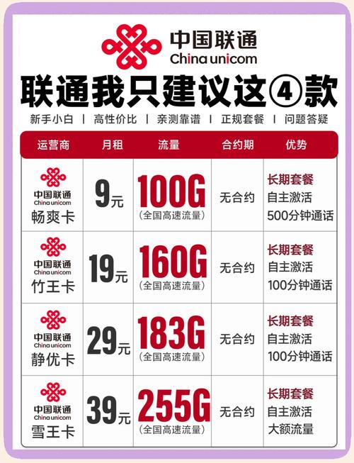 5款电信套餐推荐轻松在线办理