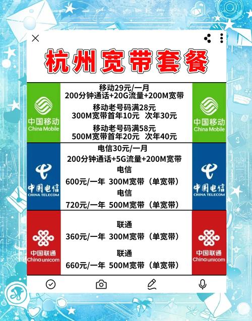 杭州电信宽带套餐全解析选对不踩雷