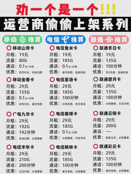 的流量卡不仅需要去特定渠道充值而且网速还特别慢简直让人抓狂