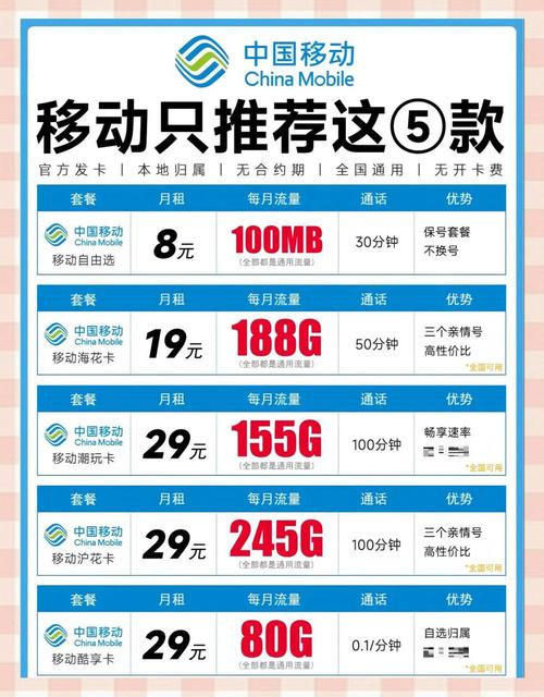 电信流量卡避坑指南速办靠谱套餐