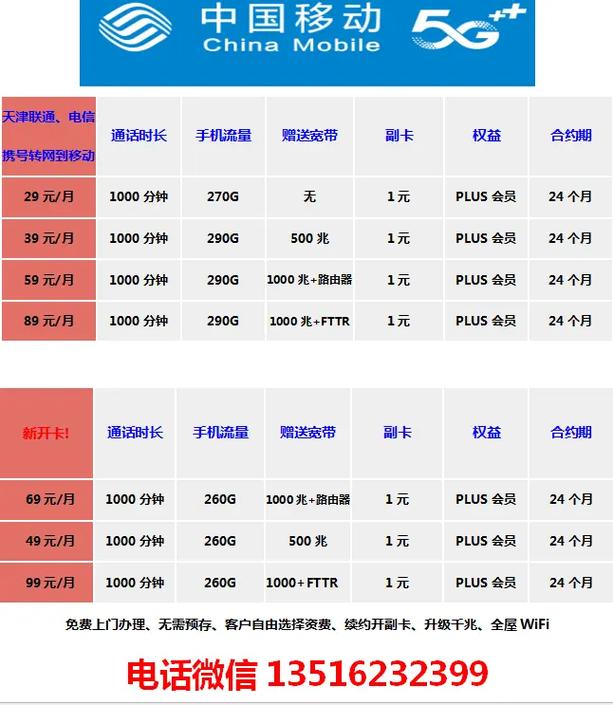 天津移动vip限时套餐天津移动限时活动新开卡月租39元