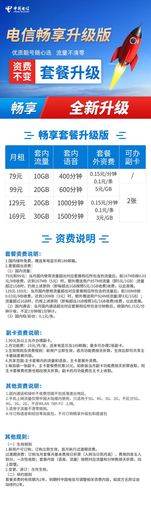 天翼畅享20g129元套餐