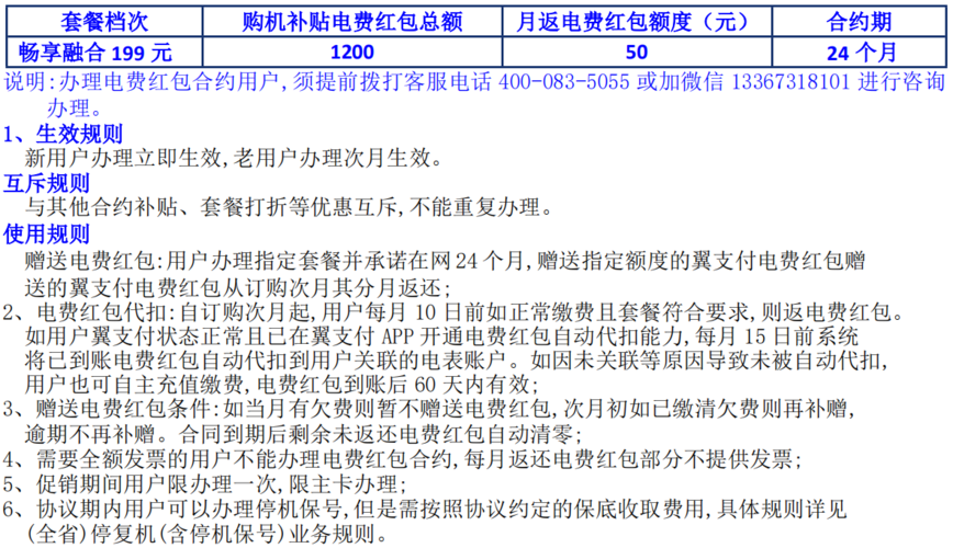 升级199融合套餐享300m光纤 预存200元