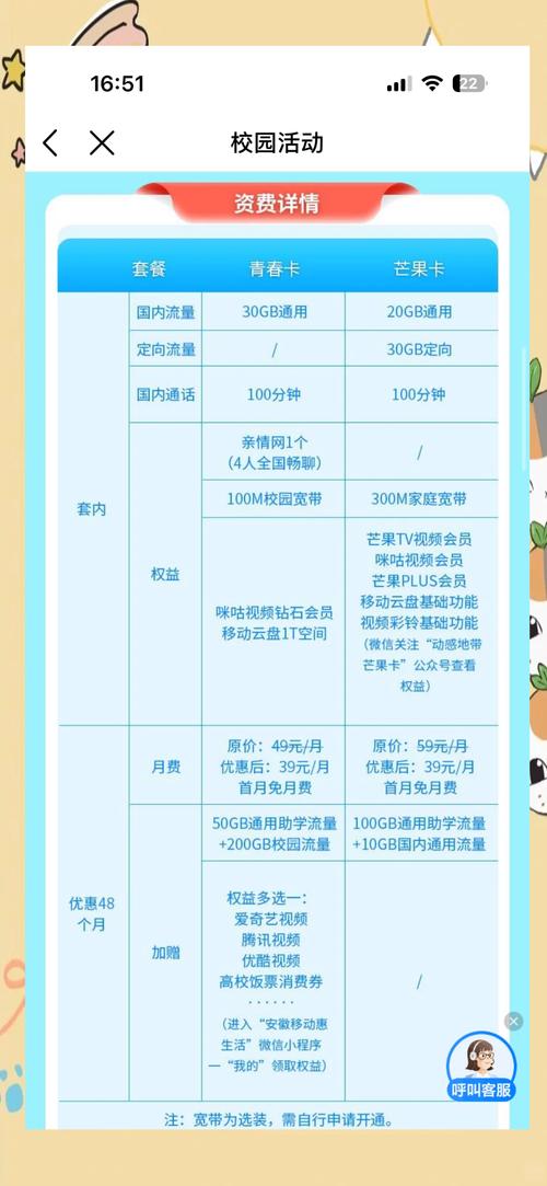 中国移动青春卡套餐详解超值优惠