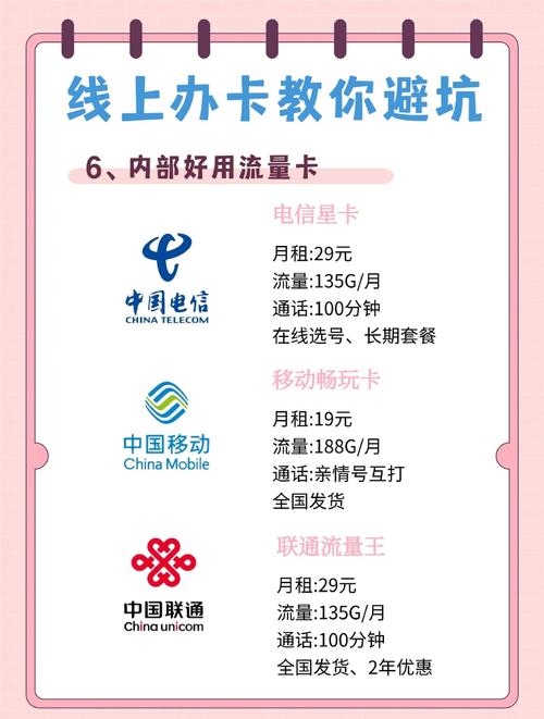 新手办卡避坑指南别让流量卡套路坑了你
