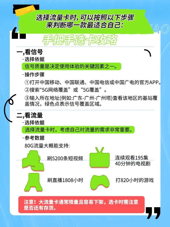手把手选卡攻略流量卡 电信流量卡 联通流量卡移动流