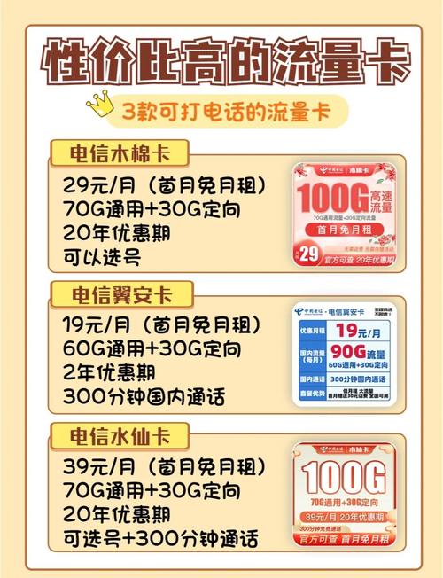 电信花卡怎么选？2024最新攻略：避开陷阱，挑到高性价比流量套餐！