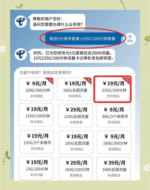 1元分钟但搭配的电信小粤卡