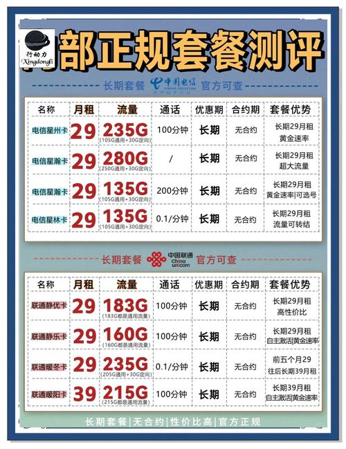 超值电信联通套餐推荐