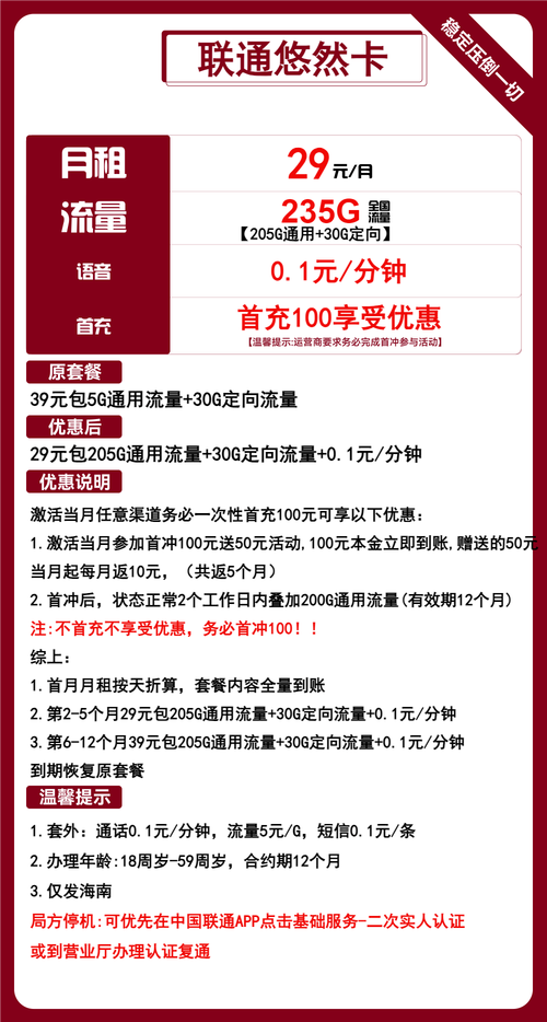 2025 联通流量卡深度测评哪款才是你的流量救星
