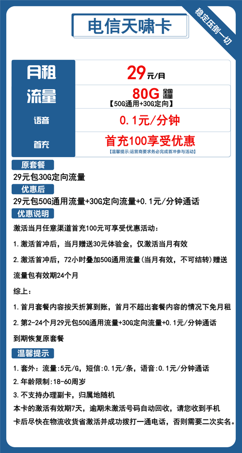 2025 年电信流量卡选购全攻略从套餐解析到避坑指南