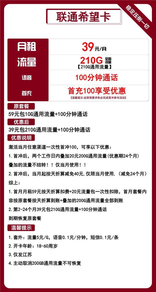 2025年江苏联通流量卡套餐深度解析大流量套餐办理攻略选号技巧及