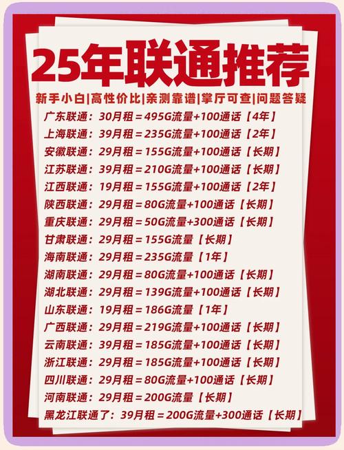 2025年一月流量卡套餐推荐及优缺点