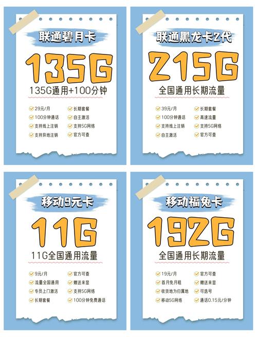 流量卡避坑指南如何选到高性价比套餐