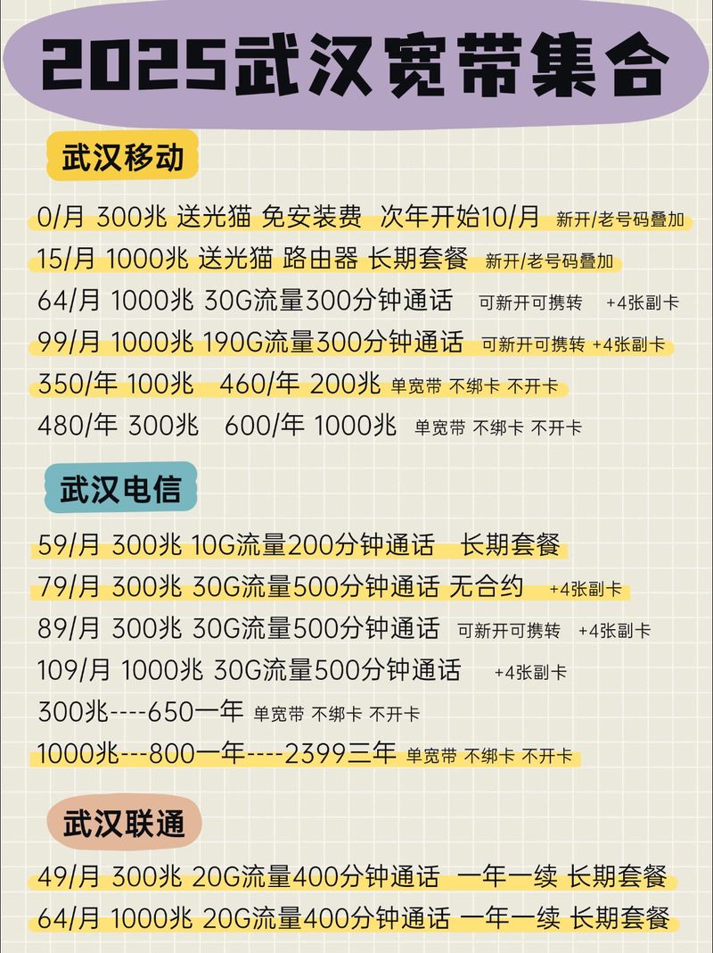 武汉移动武汉电信武汉联通三大运营商宽带套餐任你挑