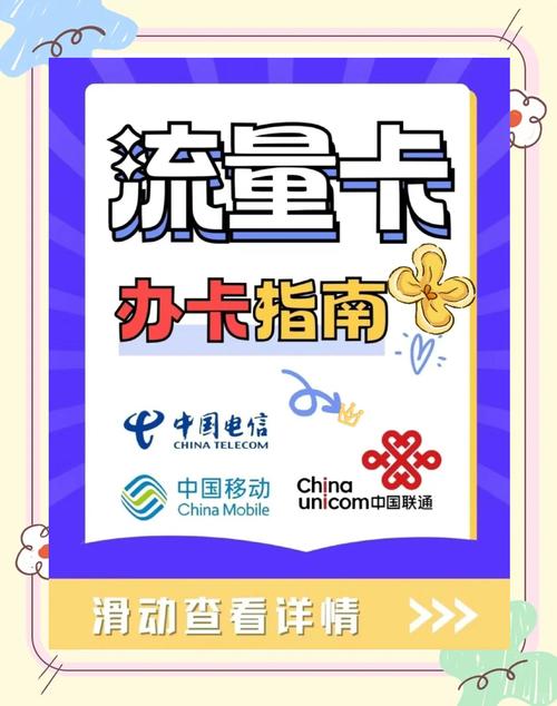 联通29元203g流量卡封神级选择