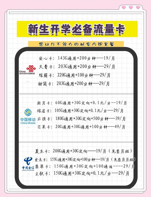 3大流量套餐优惠揭秘