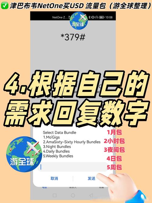 津巴布韦netone买流量方法拨号订购教程  1先充值netone话费 1