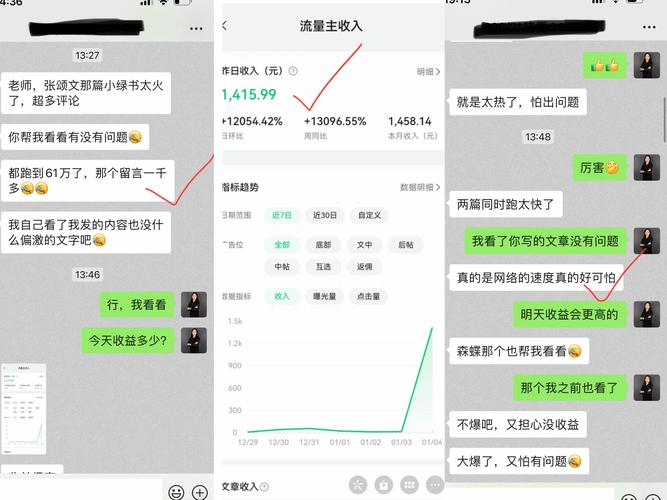 1天流量主收益141599小绿书适合小白操作简单好做单价高