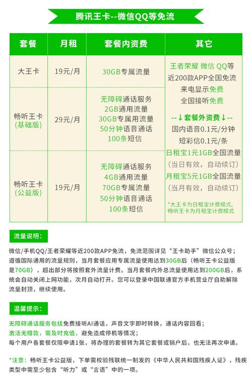 流量卡停用了怎么停用手机卡的流量停用流量卡手机还能用吗