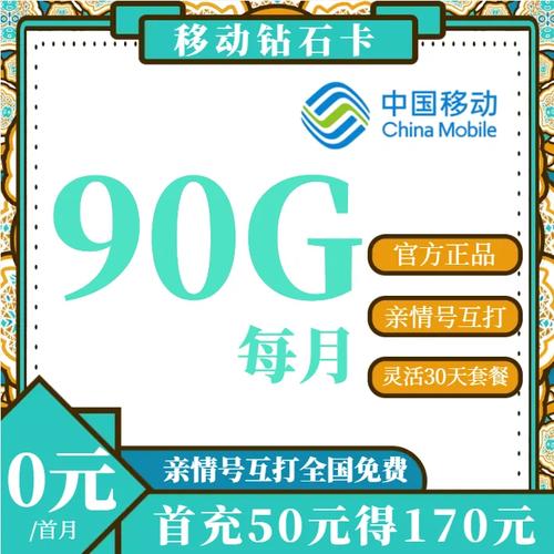 主角移动钻石卡优点可开5g首充50得170元流量不虚标不限速可以