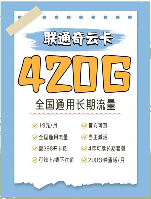 一个月用多少手机流量才够用