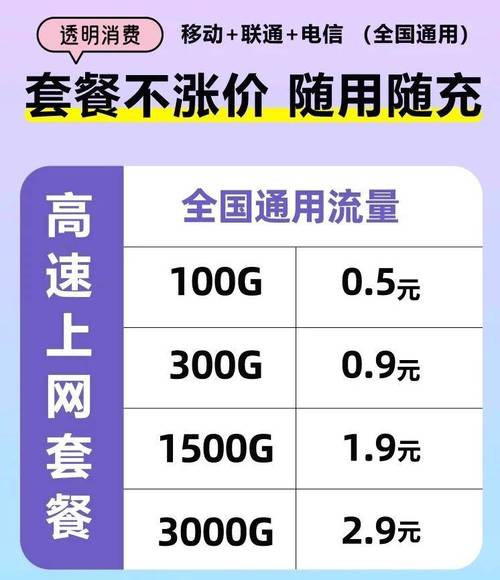 随身wifi流量为何那么便宜