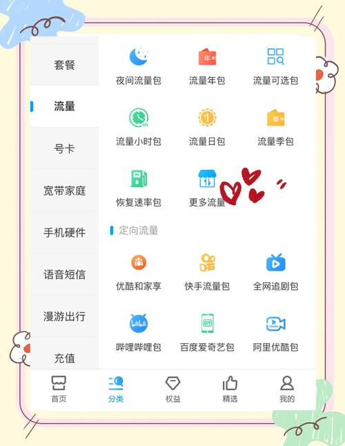 中国移动01元1g流量包你抢到了吗