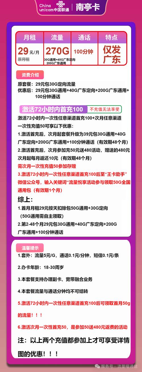 2025年4月联通流量卡终极选购指南避坑攻略助你选到心仪卡