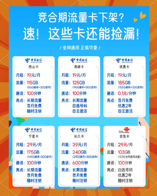 电信19元185g流量卡错过再等一年